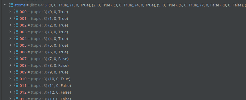 The atoms list contains tuples with an x and y coordinate, and the value of that coordinate (true or false)